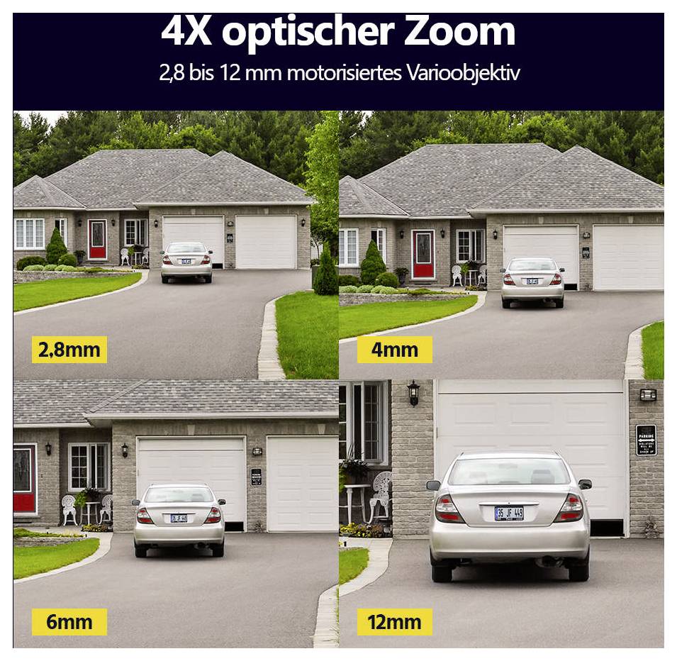 '4X optischer Zoom: 2,8 bis 12 mm motorisiertes Varioobjektiv' shows varying zoom levels (2.8mm, 4mm, 6mm, 12mm) from the same viewpoint, illustrating zoom impact.
