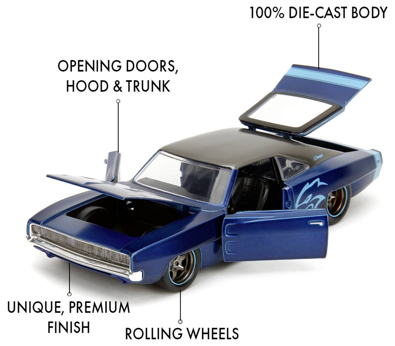 A blue die-cast model car with open doors, hood, and trunk. Labels highlight its die-cast body, unique premium finish, and rolling wheels.
