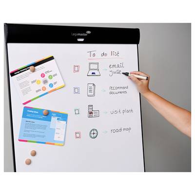 A hand writes on a flip chart with a 'To do list': email Julie, recommend documents, visit plant, and road map. Two documents are pinned.
