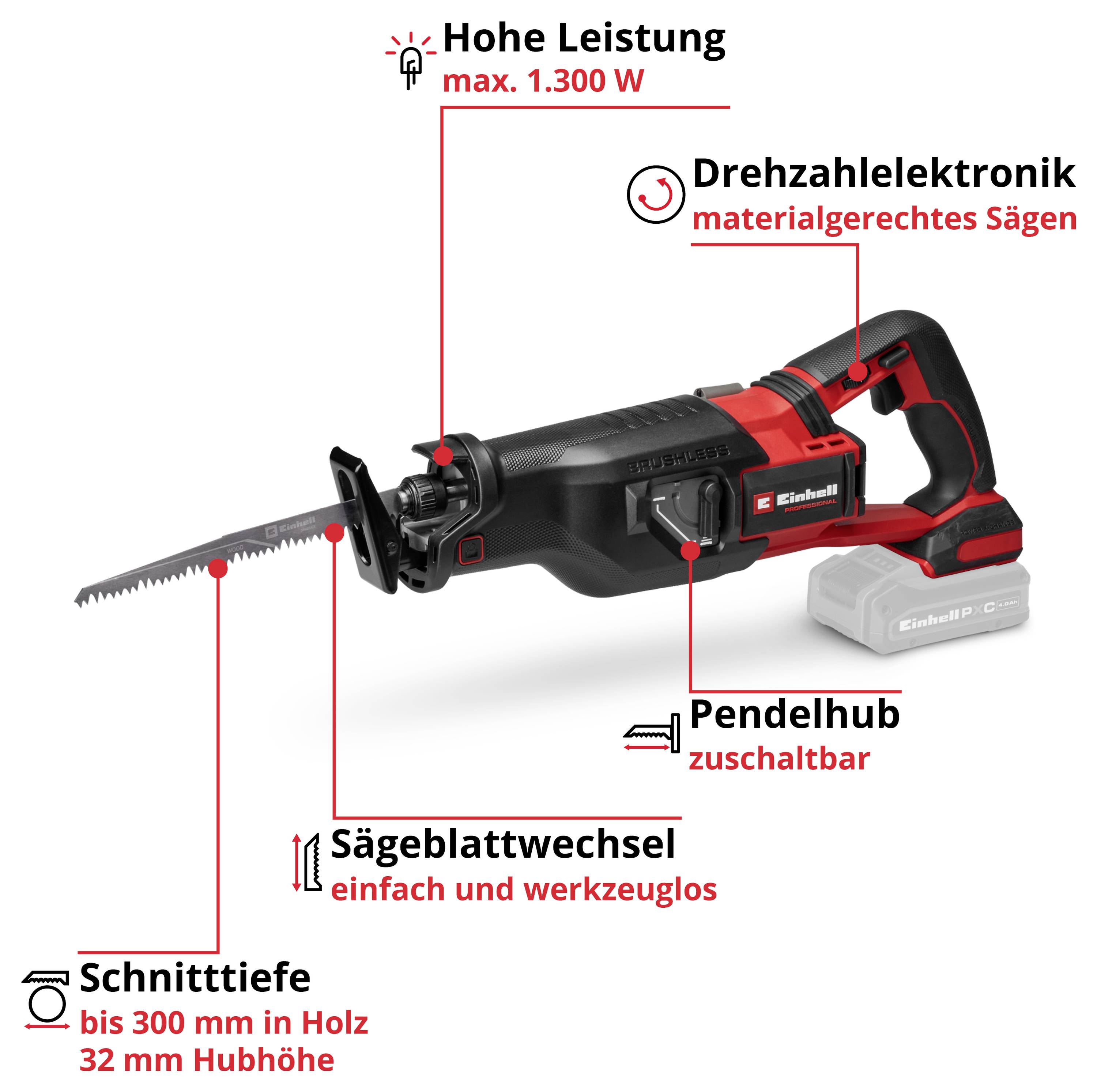Illustration of a cordless reciprocating saw with labels: high performance max. 1,300 W, speed electronics for material-appropriate cutting, selectable pendulum stroke, tool-free blade change, cutting depth up to 300 mm in wood and 32 mm in steel.