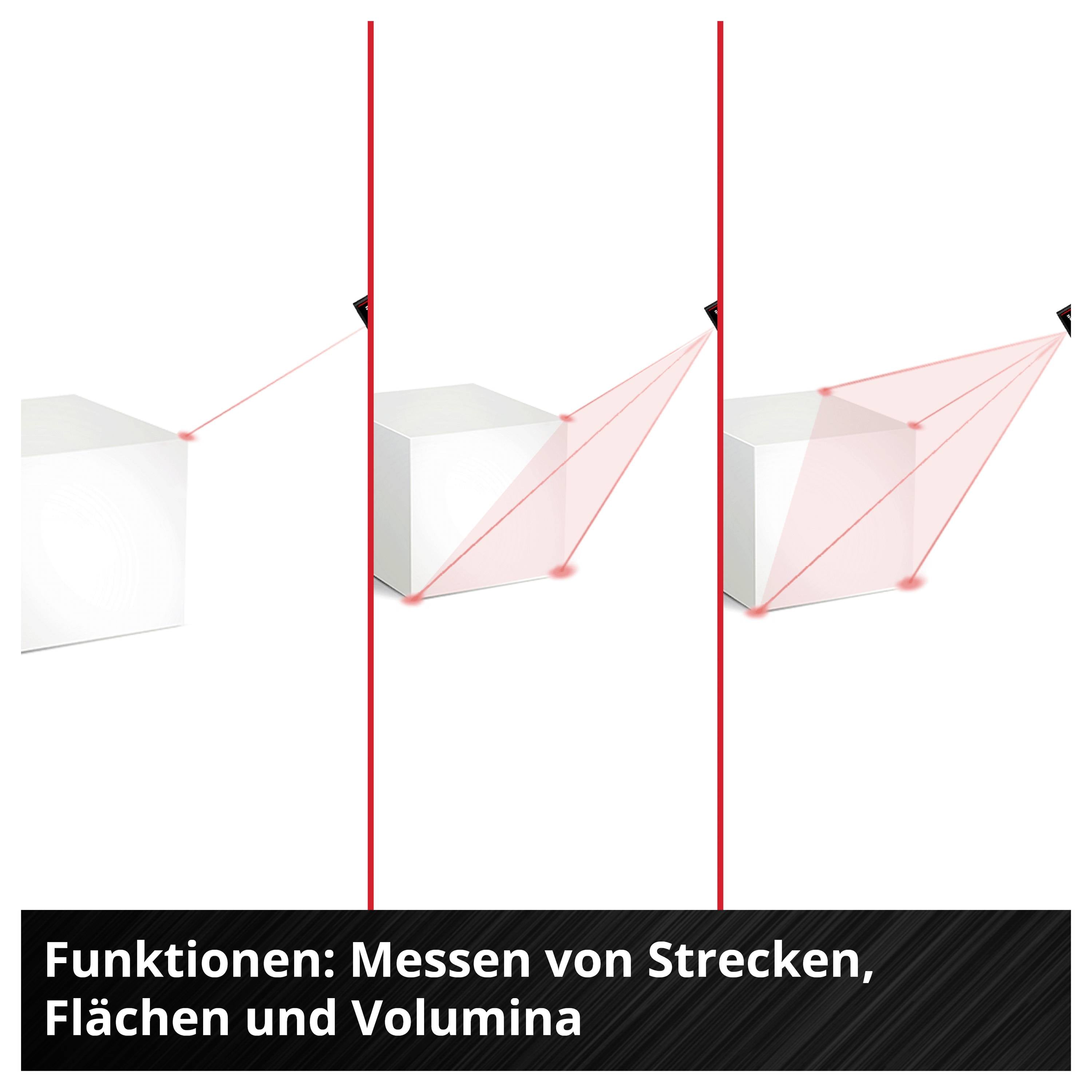 'Three diagrams show different methods for measuring distances, areas, and volumes using a cube with laser points.'