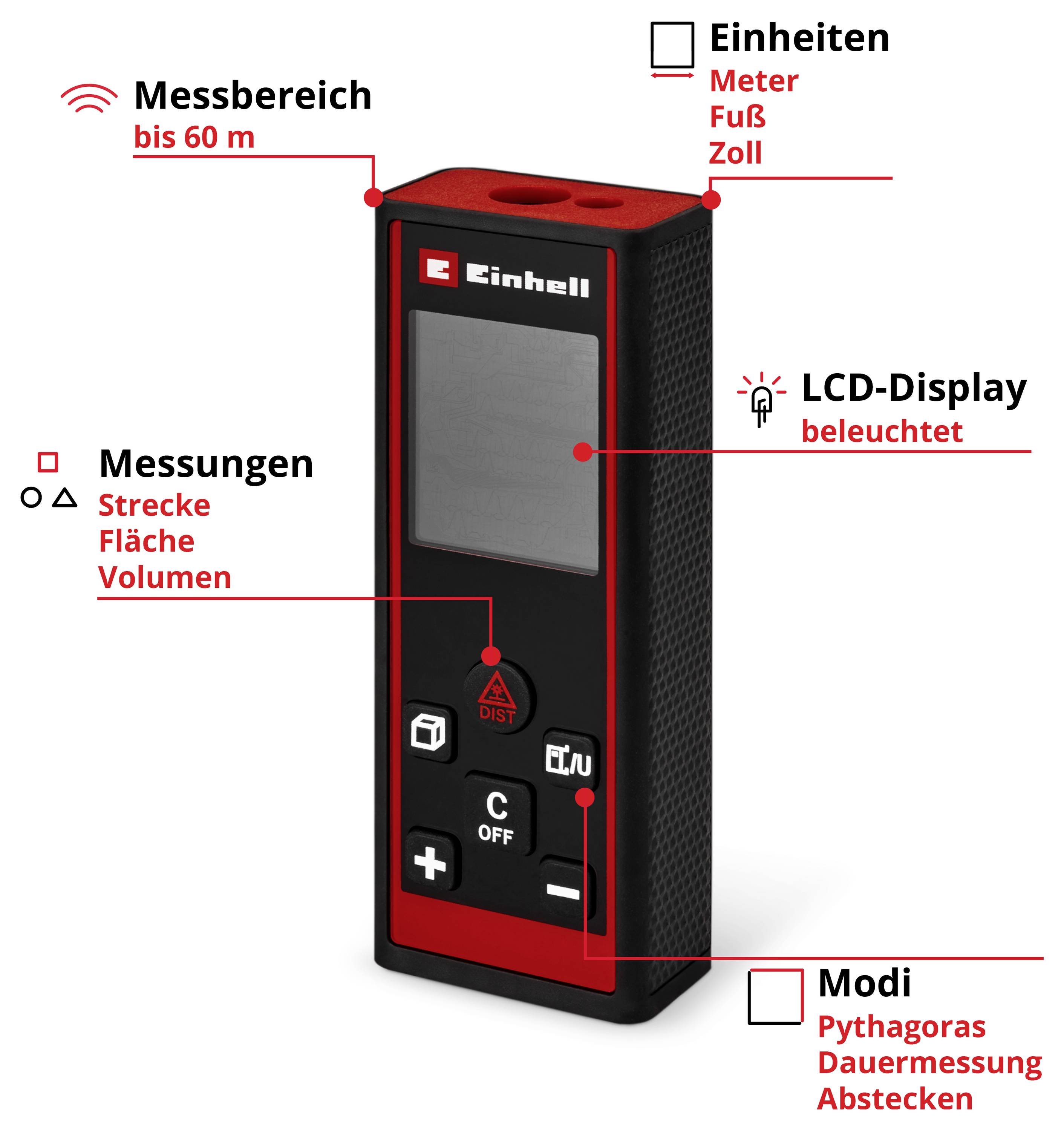 A red laser measuring device with functions: Measuring range up to 60 m, units (metres, feet, inches), measurements (distance, area, volume), illuminated LCD display, modes (Pythagoras, continuous measurement, marking out).
