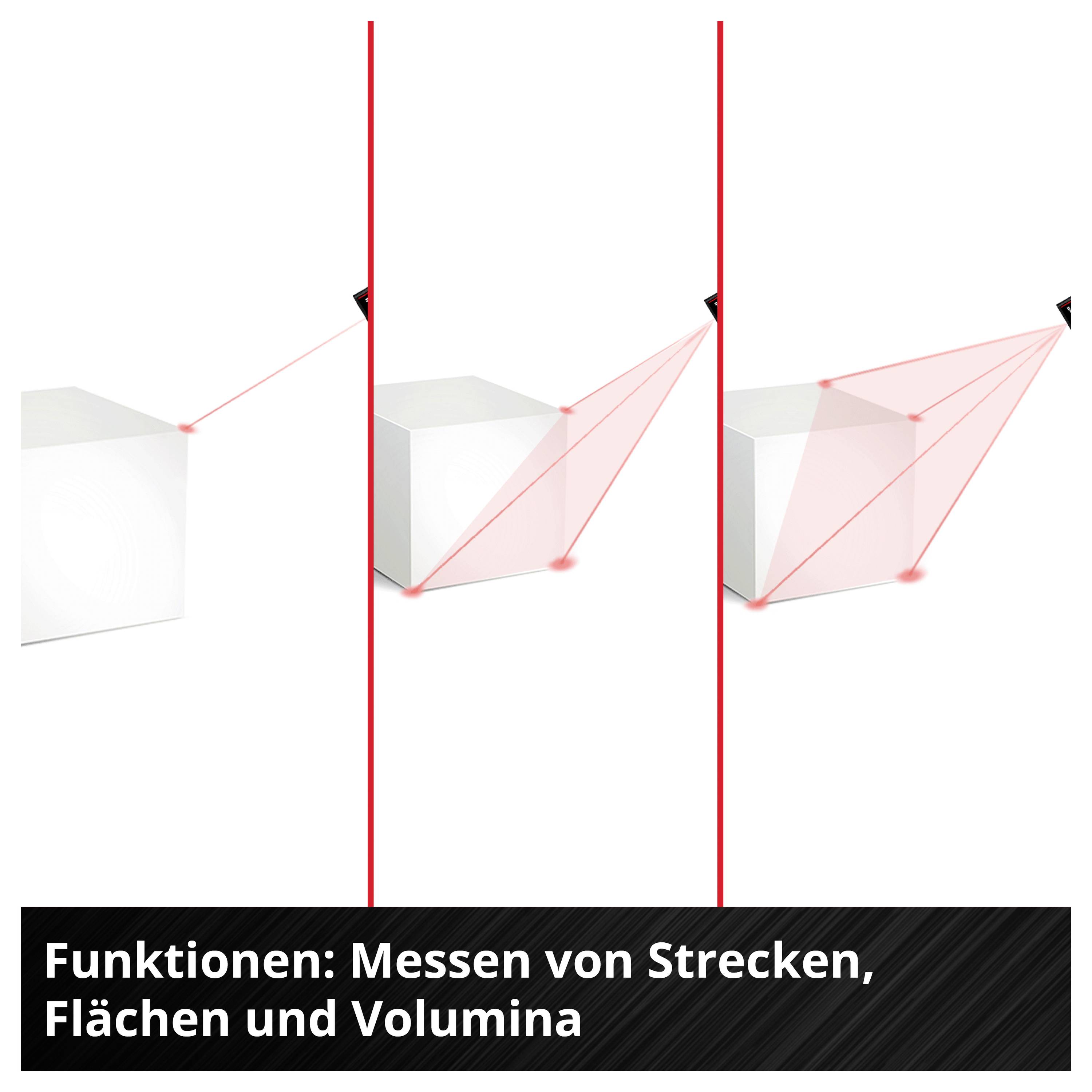 The image shows a diagram for measuring distances, areas and volumes with visual representations of laser points on cubes.