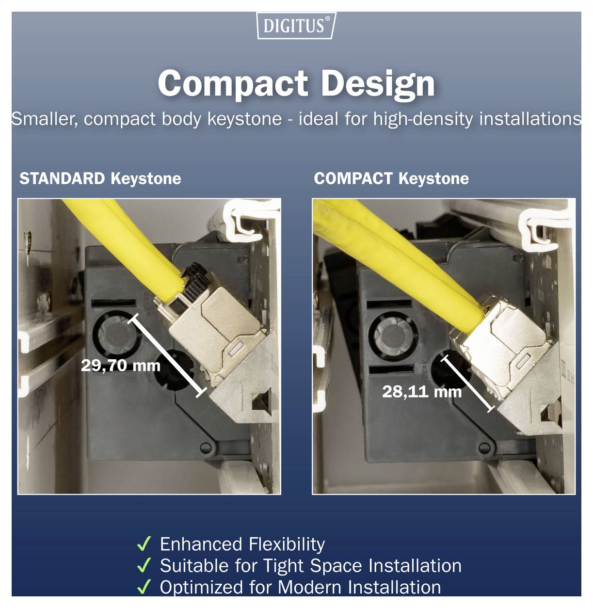 'Compact Design' illustrated with a comparison of STANDARD and COMPACT keystones, showing size difference. Enhanced flexibility highlighted.