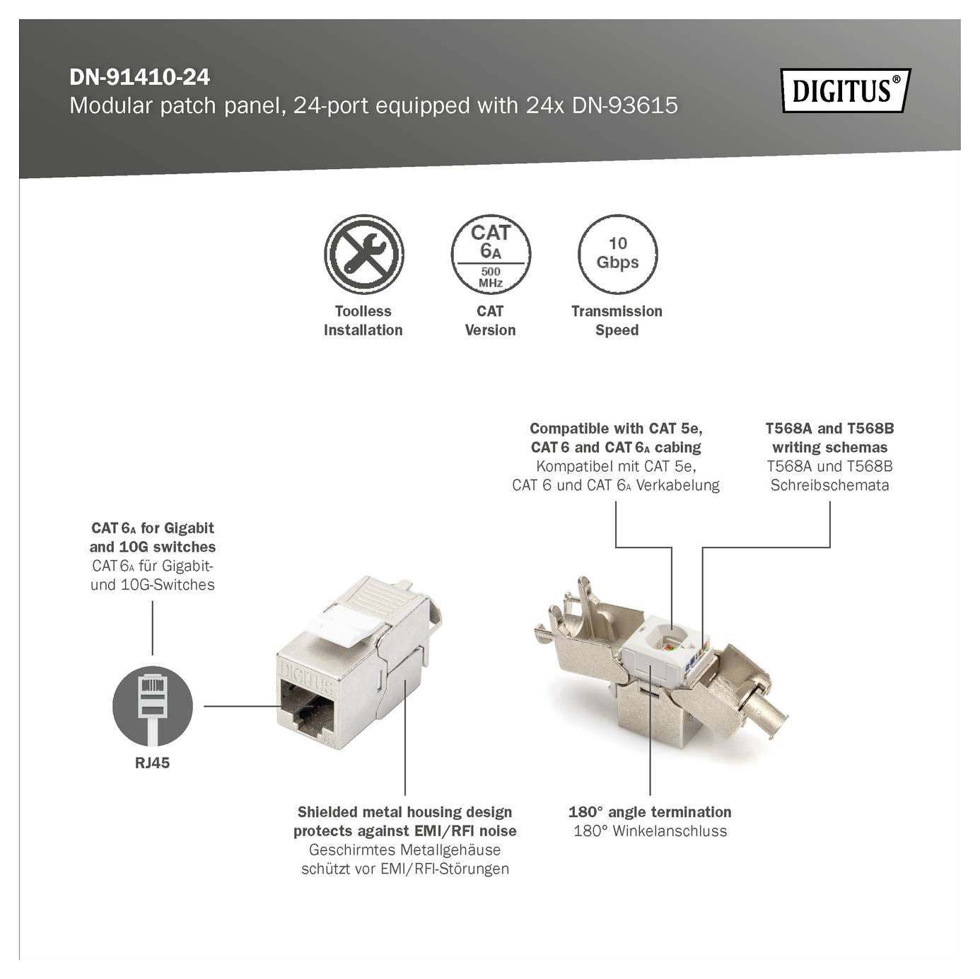 'DN-91410-24 Modular patch panel with 24x DN-93615' features shielded metal ports for EMI/RFI protection, CAT 6A/6 compatibility, and 180° angle termination.