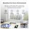 Power strip advertisement showing features like efficient power supply, multiple protection, surge protector, and adjustable design.