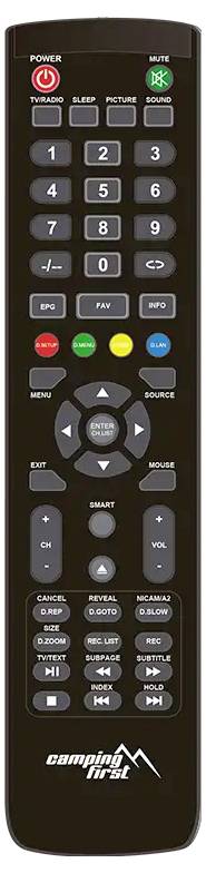 A black TV remote control featuring numeric buttons, volume and channel controls, and additional buttons for power, mute, menu, and input selection.