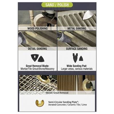 Infographic titled 'Sand / Polish' showing uses of sanding accessories: wood polishing, metal sanding, detail sanding, surface sanding, grout removal, and semi-circular sanding plate for concrete, tile, and lime.