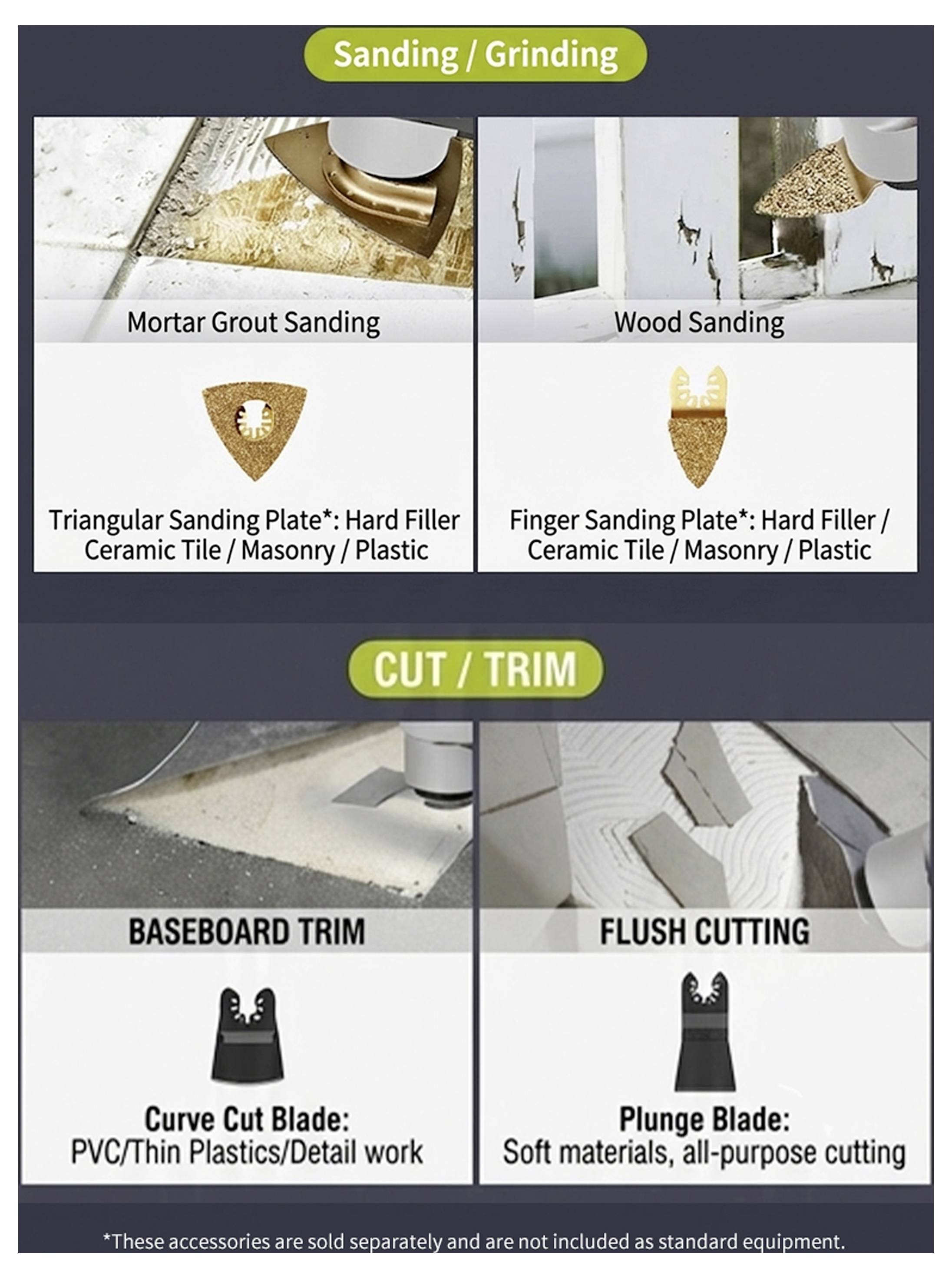 Infographic of oscillating tool attachments: sanding/grinding for mortar grout and wood, and cut/trim for baseboard trim and flush cutting, with blade types and materials listed.