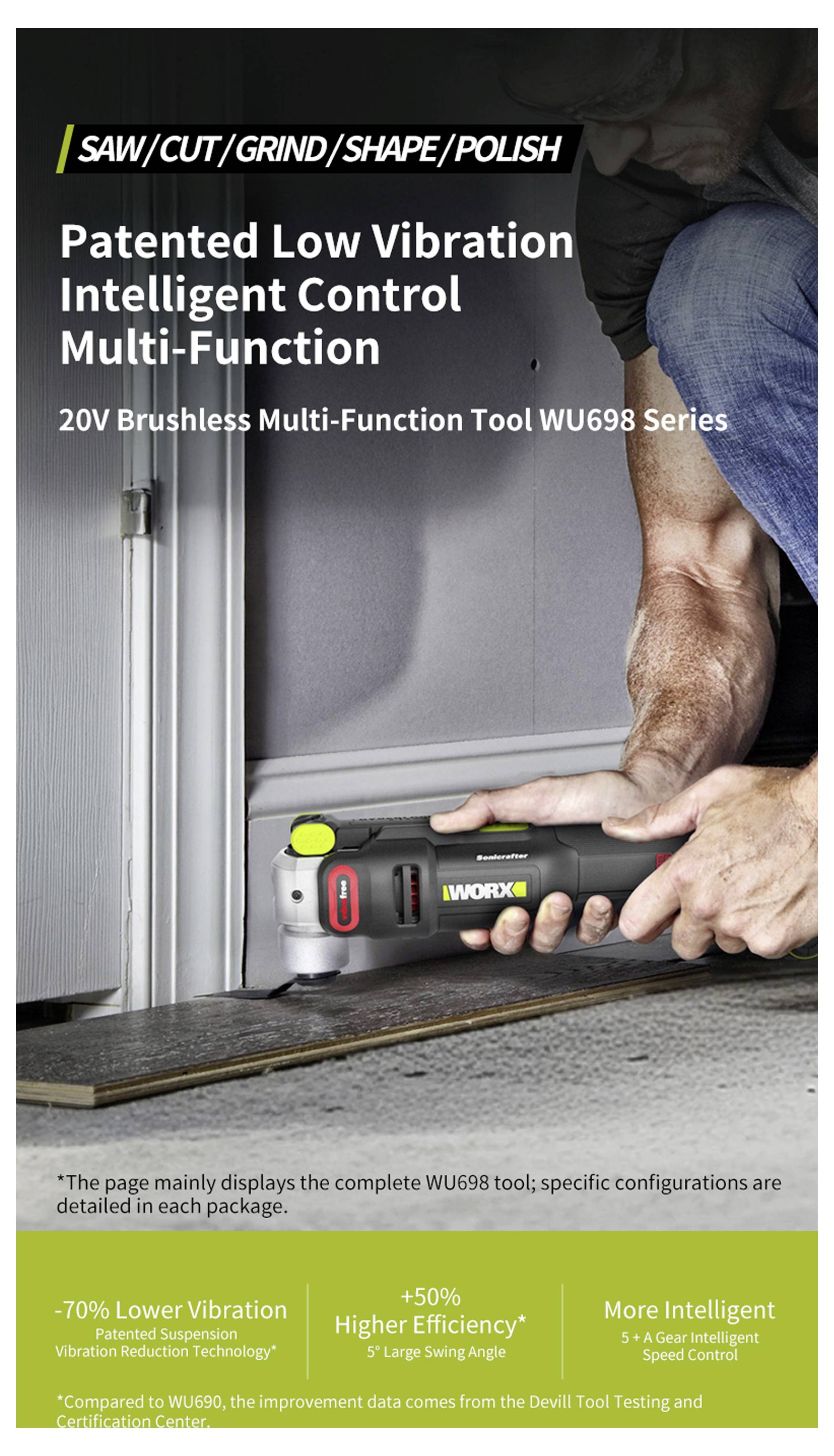 Advertisement for WORX 20V Brushless Multi-Function Tool WG698 Series, showing a man using the tool for sawing, cutting, grinding, shaping and polishing with text promoting patented low vibration and intelligent control.