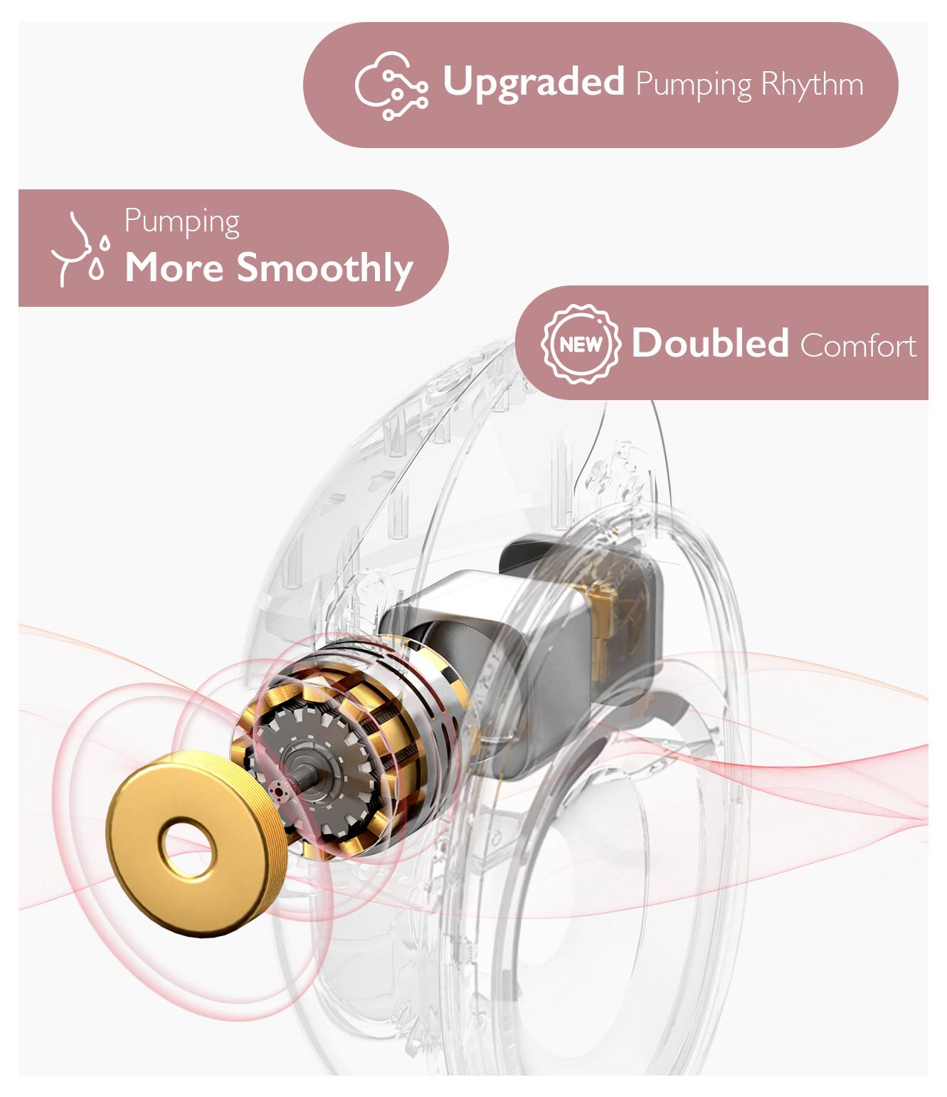 'Upgraded Pumping Rhythm' and 'Pumping More Smoothly' emphasize enhanced performance, while 'New Doubled Comfort' highlights increased comfort.