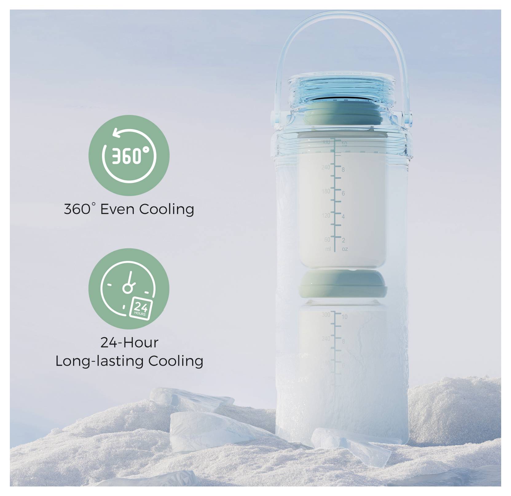Transparent container with 360° even cooling and 24-hour long-lasting cooling features, placed on snow with scattered ice cubes.