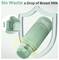 Green breast milk storage device with digital display and secure lid. Text reads 'No Waste a Drop of Breast Milk,' emphasizing safety.