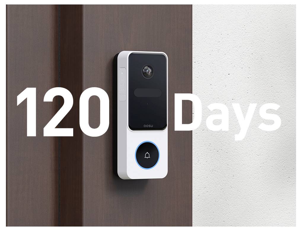 '120 Days' displayed over a smart doorbell mounted on a wooden door frame, conveying long battery life.
