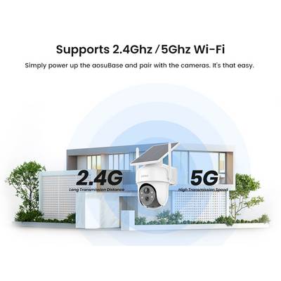 'Image of a modern building with a Wi-Fi camera illustration. Text states: Supports 2.4GHz/5GHz Wi-Fi for long transmission and high speed.'