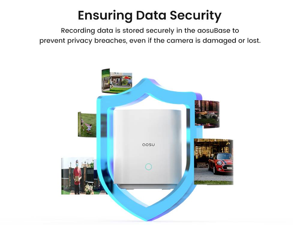 'AosuBase' device in shield shape with text 'Ensuring Data Security.' Surrounded by photos, implies secure photo storage against breaches.