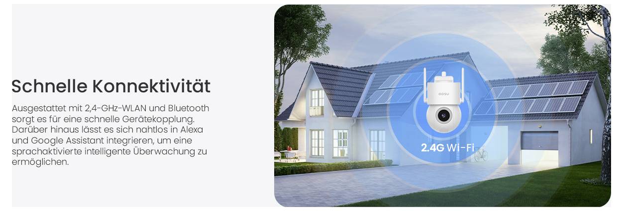 'House with a smart security camera and solar panels. Text: Schnelle Konnektivität. Ausgestattet mit 2,4-GHz-WLAN und Bluetooth.'