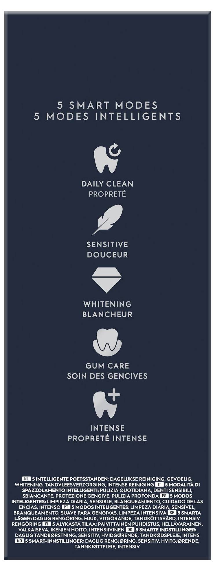 '5 Smart Modes: Daily Clean, Sensitive, Whitening, Gum Care, Intense.' The image lists these features with corresponding icons.