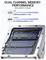 'Dual Channel Memory Performance: DDR4 expandable to 64GB and M.2 2280 expandable to 16TB. High capacity storage with image of RAM and SSD slots.'