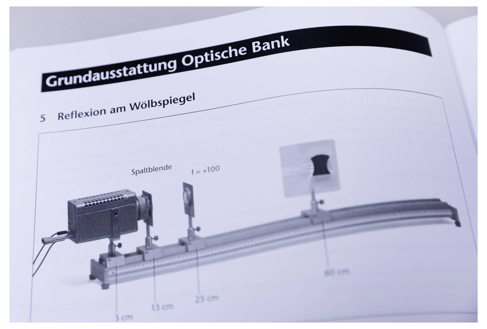 The image depicts an optical bench setup titled 'Grundausstattung Optische Bank' focused on reflection with dimensions labeled: 13 cm, 25 cm, 40 cm.