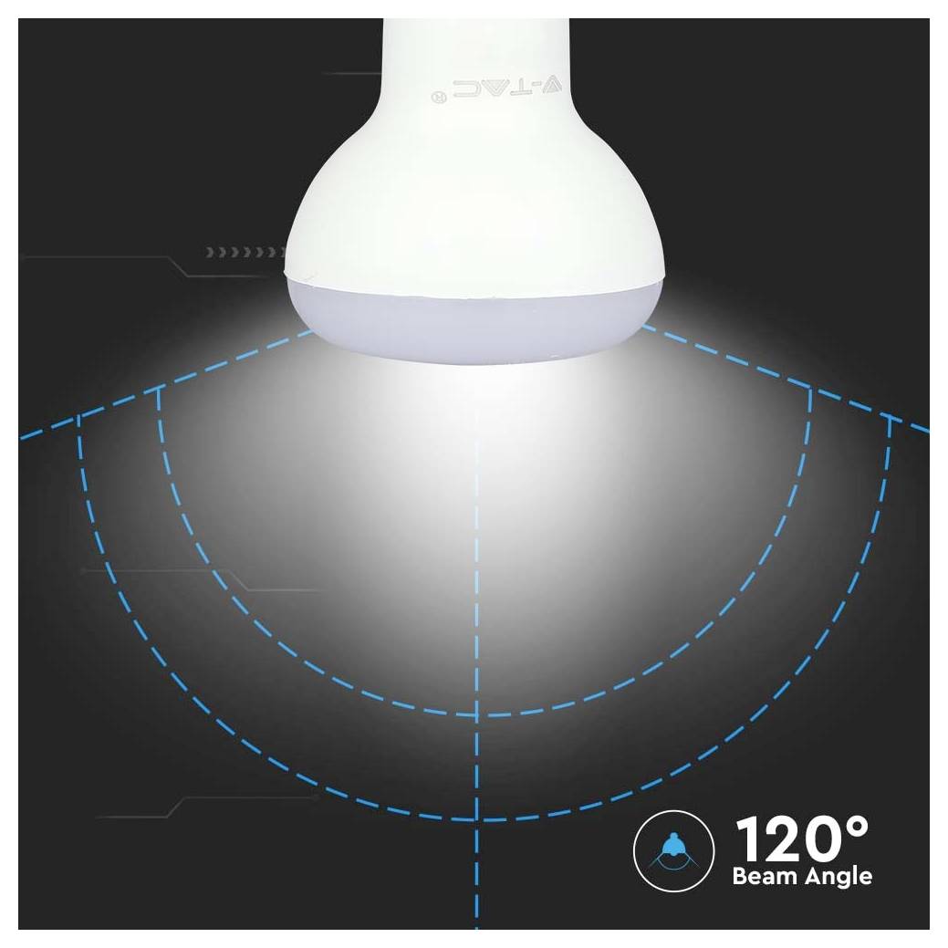 A light bulb emitting illumination with a 120-degree beam angle, depicted by dashed lines on a dark background.