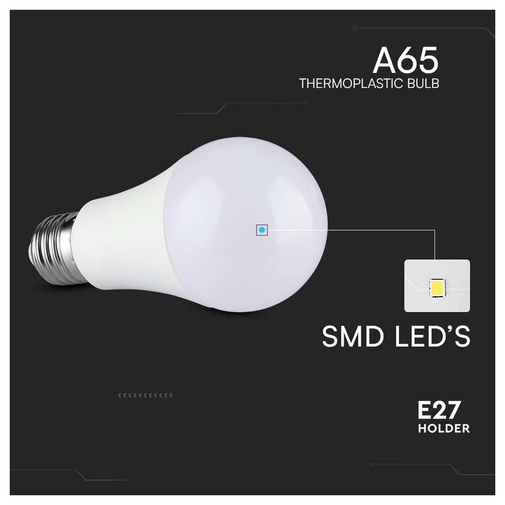 'A65 thermoplastic bulb' with 'SMD LED's' and 'E27 holder' on a dark background.