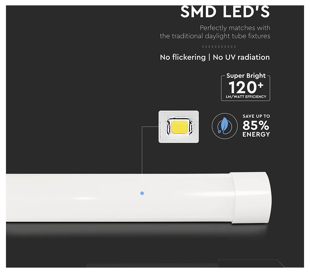 'Image of an SMD LED tube light highlighting features: no flickering, no UV radiation, 120+ lumens/watt efficiency, and 85% energy saving.'