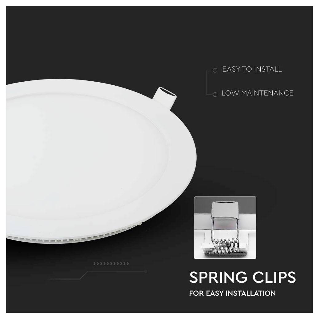 'Spring clips for easy installation': Image of a white circular light fixture with a close-up of spring clips, labeled for easy install and low maintenance.