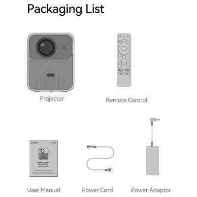 Packaging list showing a projector, remote control, user manual, power cord, and power adaptor.