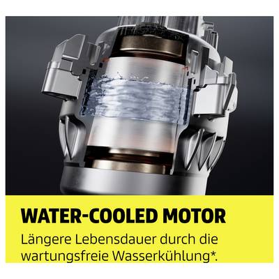 Cross-section model of a water-cooled motor with flowing water; Text: 'WATER-COOLED MOTOR' and 'Longer service life through maintenance-free water cooling*'.