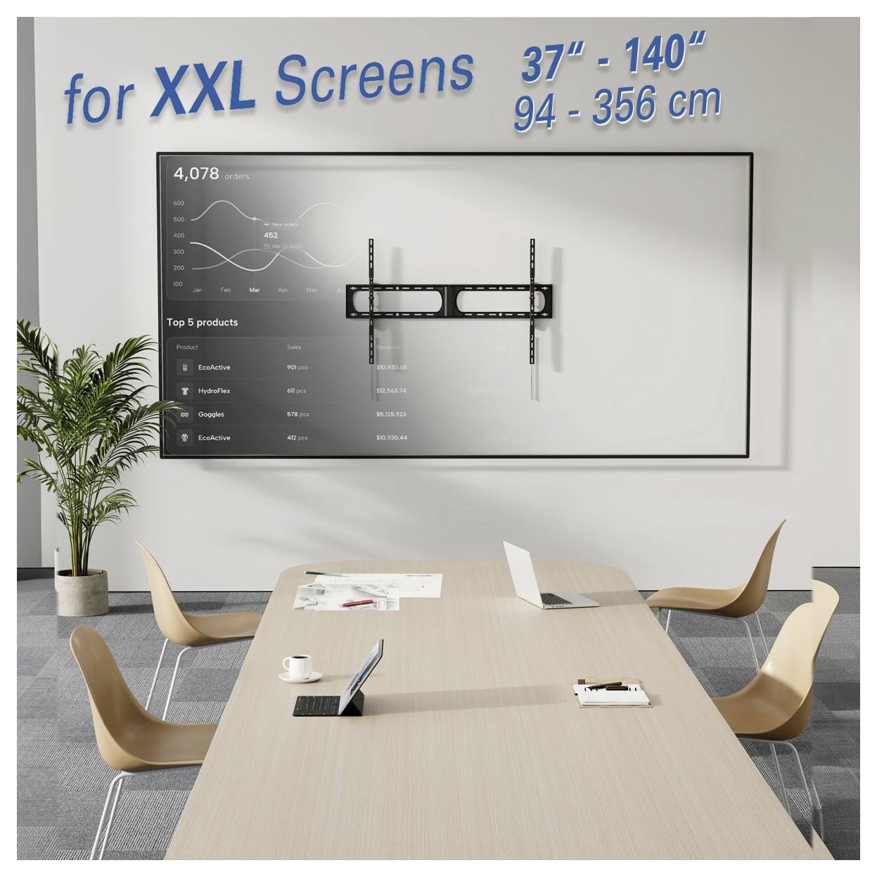 Meeting room setup with a large screen mount and seating. Text highlights compatibility for screens 37"-140" (94-356 cm).