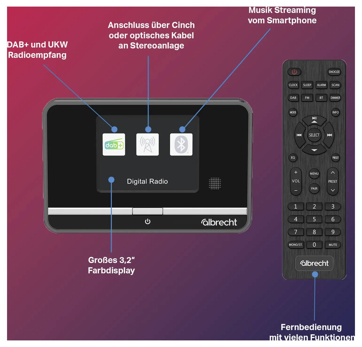 'DAB+ and FM radio reception, connection via RCA or optical cable, music streaming from your smartphone. Large 3.2" colour display with remote control.'