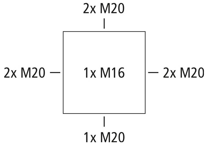 Diagram of a central square labeled '1x M16' with surrounding connector labels: top '2x M20', left '2x M20', right '2x M20', bottom '1x M20'.