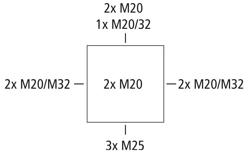 Diagram of a square with fastener labels: top 2x M20 and 1x M20/32, center 2x M20, left and right 2x M20/M32, bottom 3x M25.