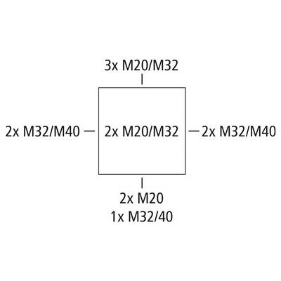 Simple fitting diagram showing a central square with connector labels: top '3x M20/M32', left '2x M32/M40', right '2x M32/M40', bottom '2x M20' and '1x M32/40'.<br>
