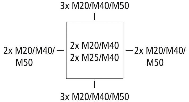 Diagram of a square with fastener counts: top and bottom 3x M20/M40/M50; left and right 2x M20/M40/M50; center 2x M20/M40 and 2x M25/M40.