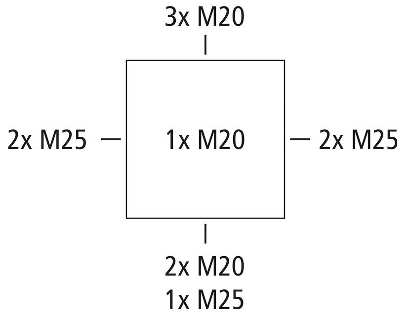 Square diagram showing fastening or connection counts: center '1x M20'; top '3x M20'; left and right '2x M25'; bottom '2x M20' and '1x M25'.