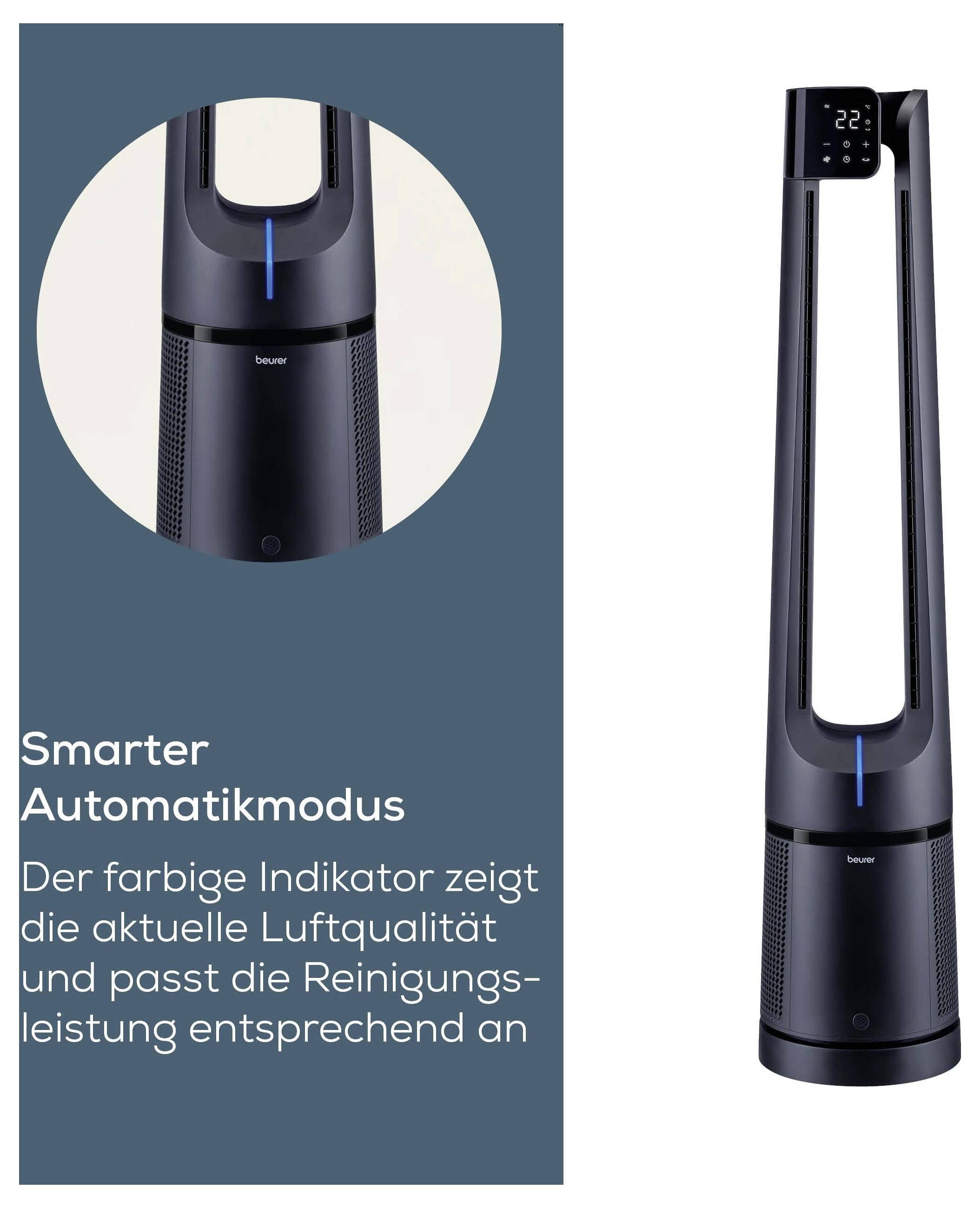 'Tower fan with a digital display showing 22°C. The colored indicator adjusts cleaning performance based on air quality.'