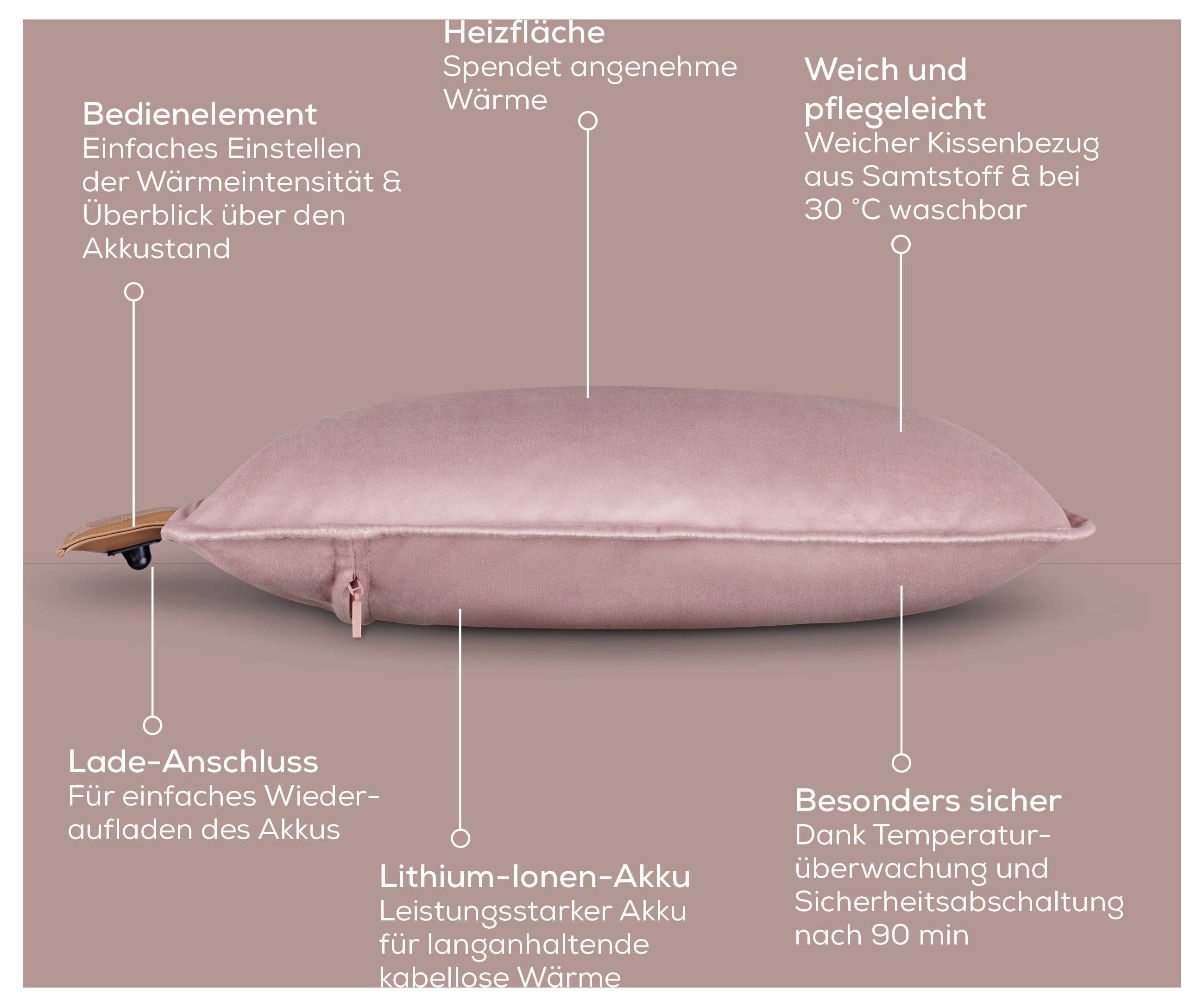 A pink heated cushion with labels pointing to features: simple control, rechargeable battery, soft cover, provides warmth, safety measures.