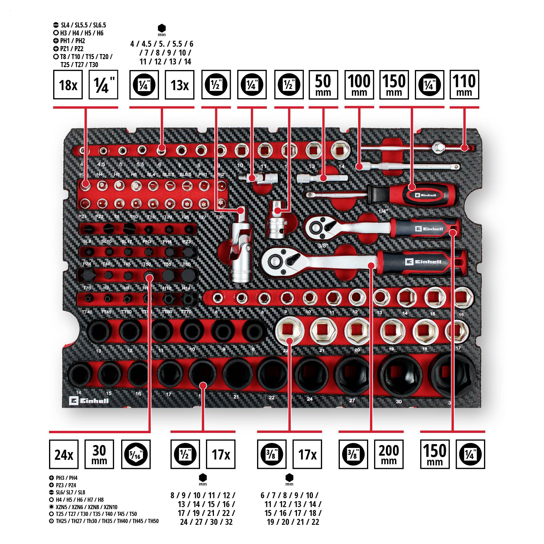 Tool tray containing various sockets and ratchets, with sizes labeled. Socket wrench sets range from 4mm to 24mm, including adaptors.