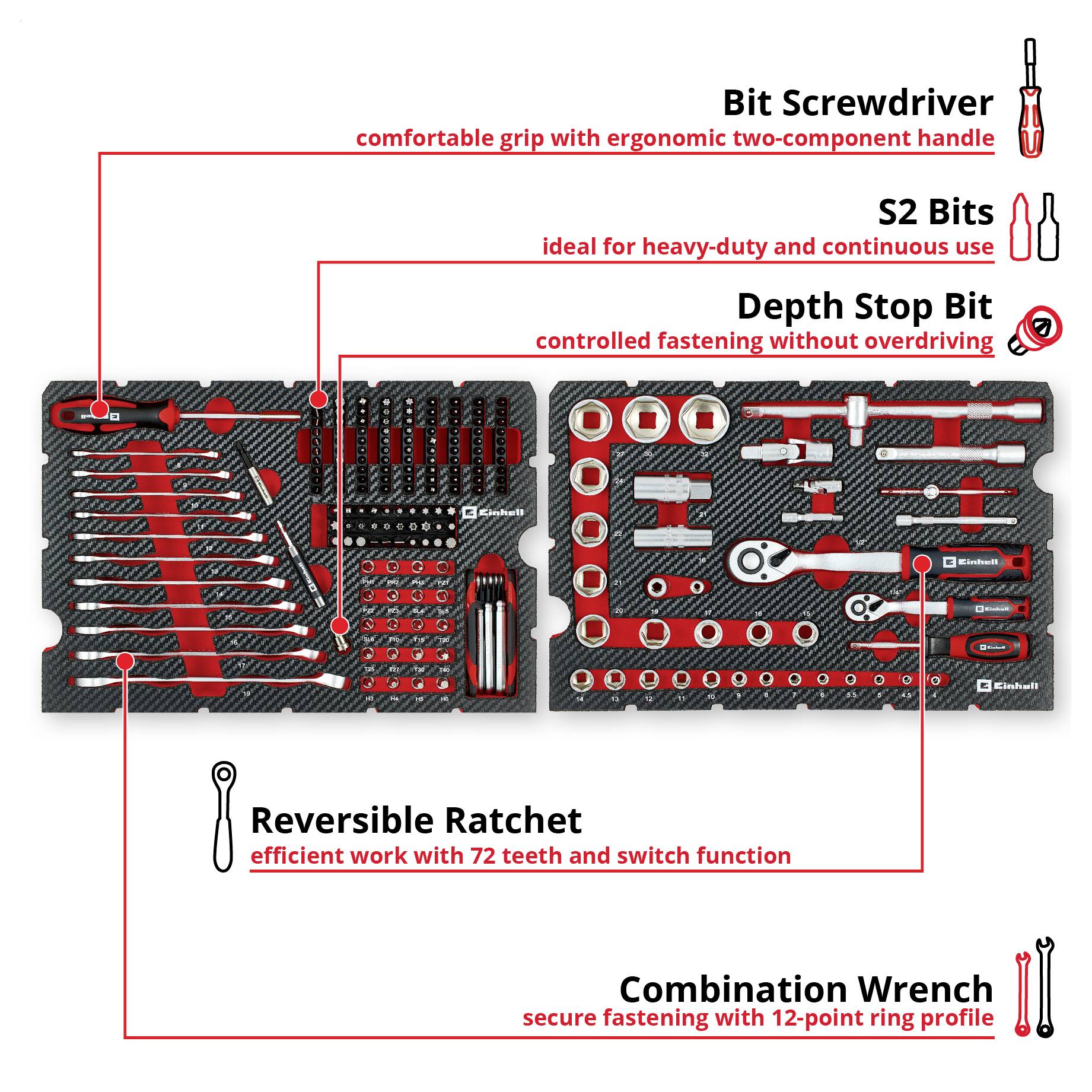 'Set of screwdrivers, reversible ratchet and ring spanners in a red holder. Labels indicate functions.'