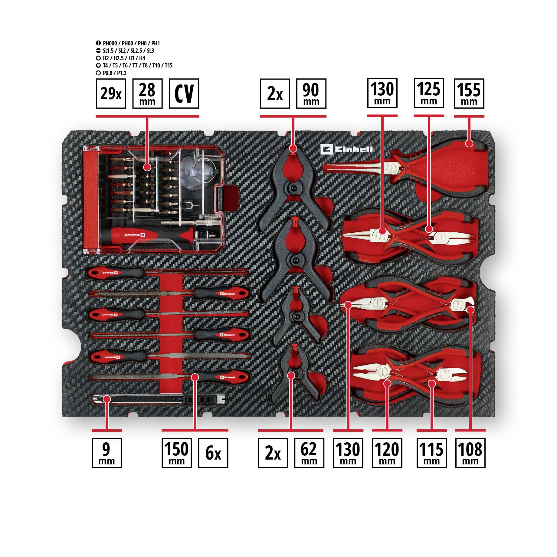 'Tool kit with multiple red-handled tools, including pliers and screwdrivers, organized in a carbon-fiber tray with labeled sizes.'