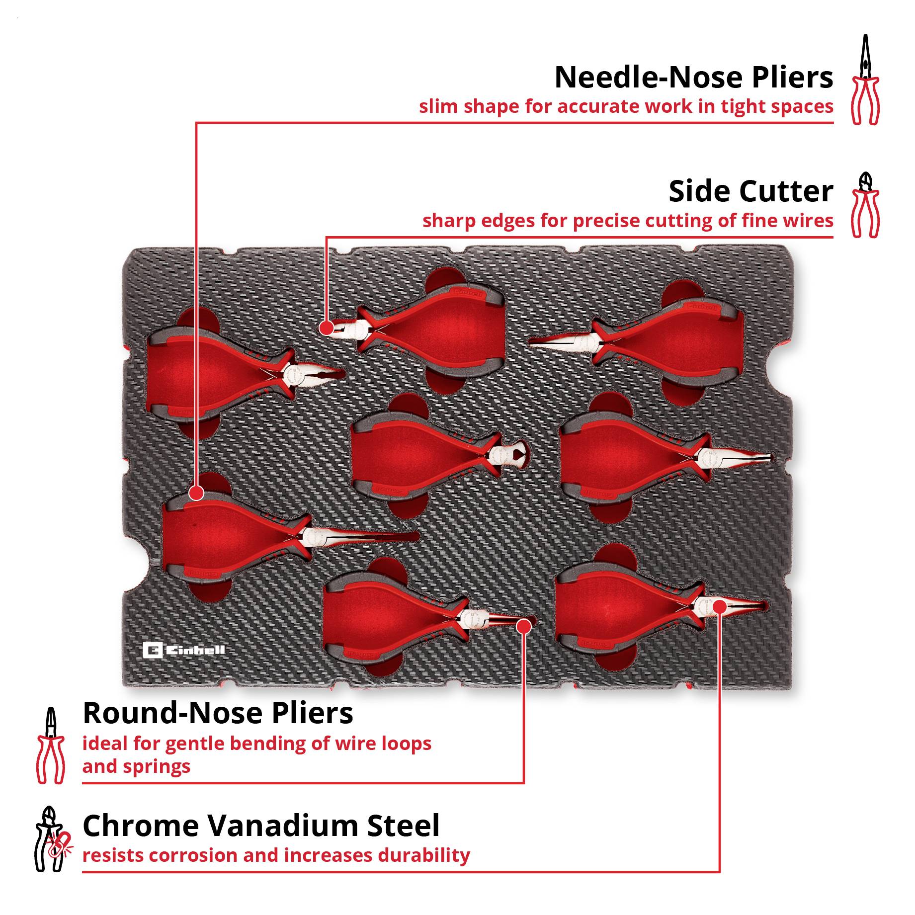 Einhell Elektronik Zangen-Set 8-tlg. Einleger Pad 370523 Inset-3