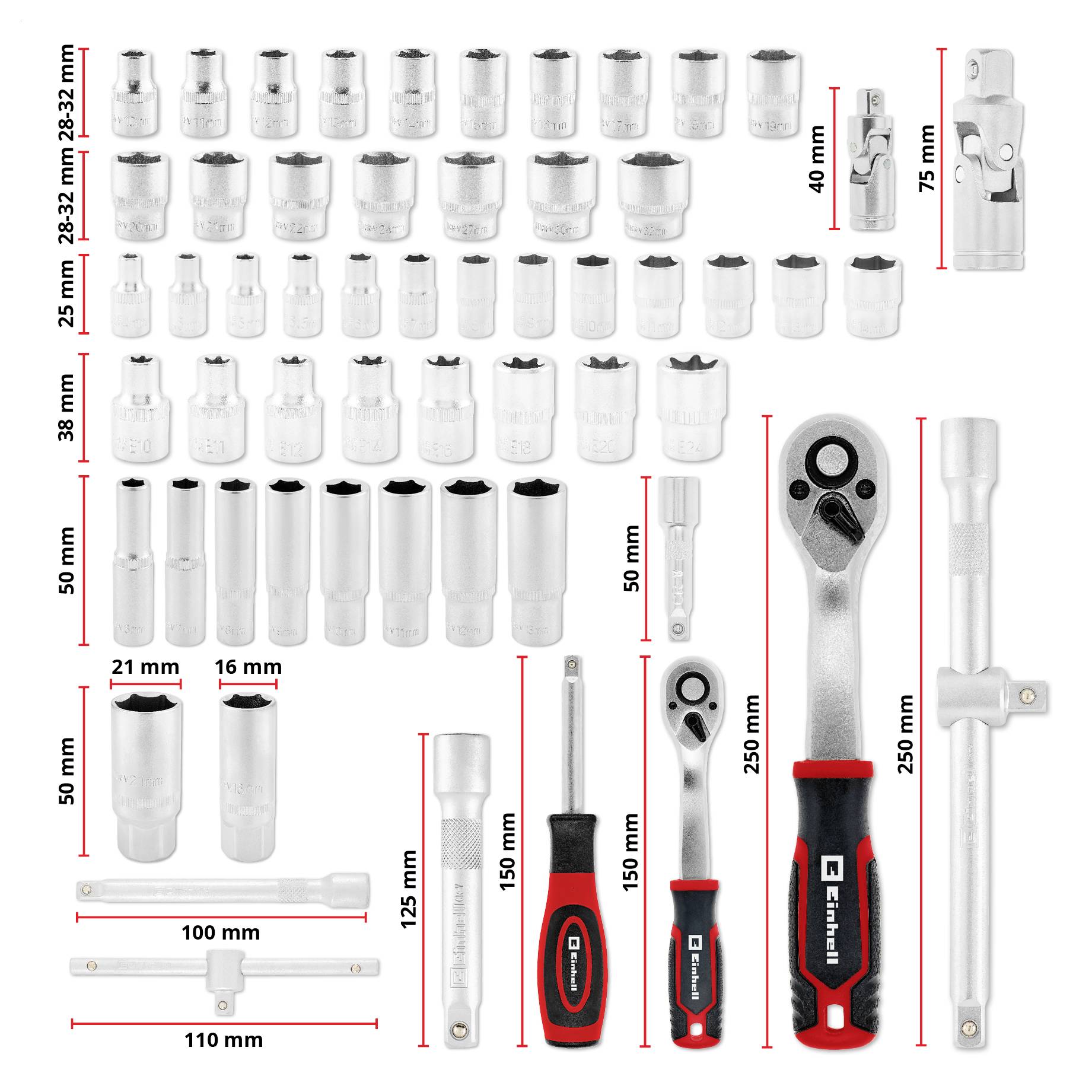 'Image of a socket set with various sizes, including ratchets, extensions, and sockets labeled by millimeters for measurements.'