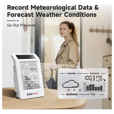 Promotional image of a BadrTherm weather station showing indoor and outdoor readings, with text 'Record Meteorological Data & Forecast Weather Conditions' and 'Go Out Prepared'.<br>