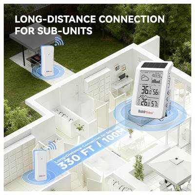 Diagram shows a wireless thermometer system connecting sub-units over long distance; text says 'LONG-DISTANCE CONNECTION FOR SUB-UNITS' and '350 FT | 100 m'.