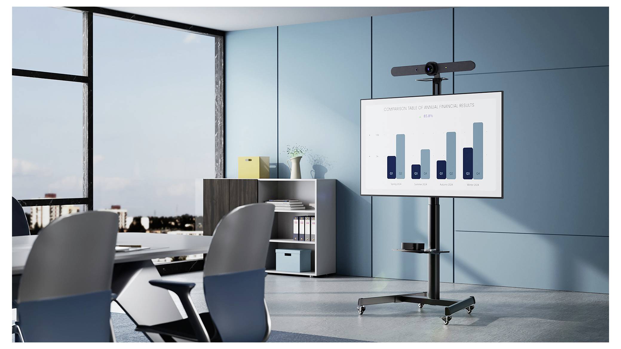 Modern conference room with a video conferencing setup. A screen displays a bar graph titled 'Comparison of 2022 and 2023 Financial Results.'