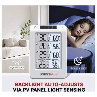 Advertisement for a BaldTherm indoor thermometer/hygrometer with solar panel light sensing that automatically adjusts backlight for day and night use.