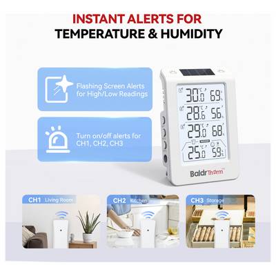 Product ad for a wireless temperature and humidity monitor with instant alerts; text says 'Flashi ng Screen Alerts for High/Low Readings' and 'Turn on/off alerts for CH1, CH2, CH3.'