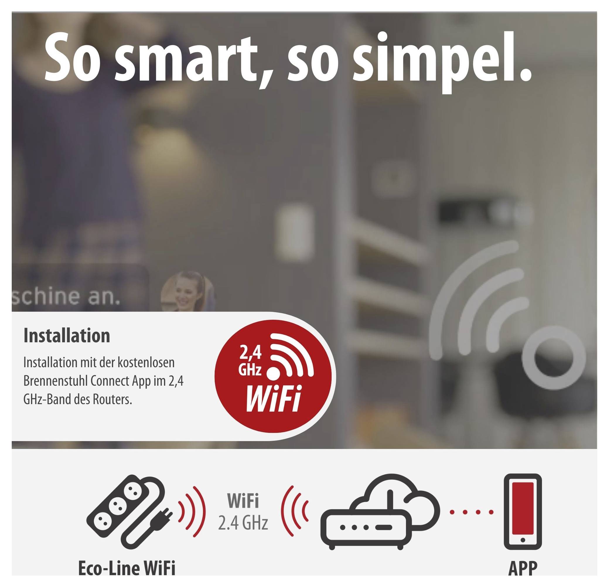 Advertising graphic with the text 'So smart, so simple.'; shows installation via Brennenstuhl Connect App in the 2.4-GHz WiFi and below a chain of power strip to router to app.